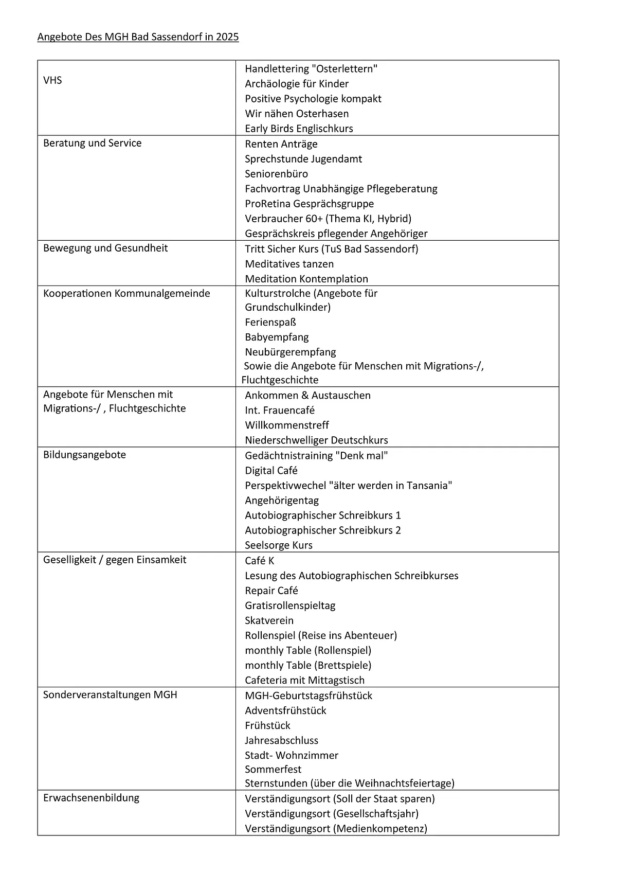 Allgemeine Übersicht der Angebote im MGH. Monatliche Angebote barrieerefrei in der Monatsübersich